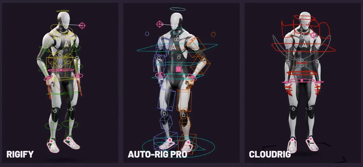 The same pose on a Rigify, an Auto-Rig Pro and a CloudRig character, each posed through its own FK controls
